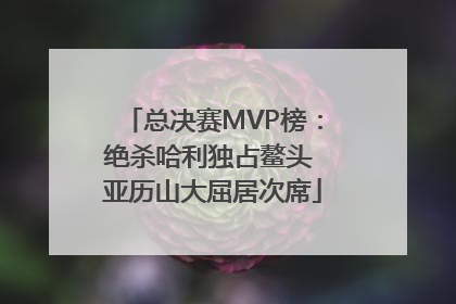 总决赛MVP榜：绝杀哈利独占鳌头 亚历山大屈居次席